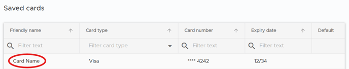 6.3 How to manage your payment methods